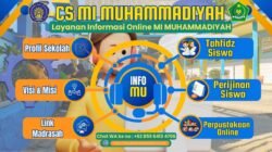 Customer Service MI Muhammadiyah Seddur, Pakong Pamekasan (Infomu)